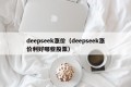 deepseek涨价（deepseek涨价利好哪些股票）